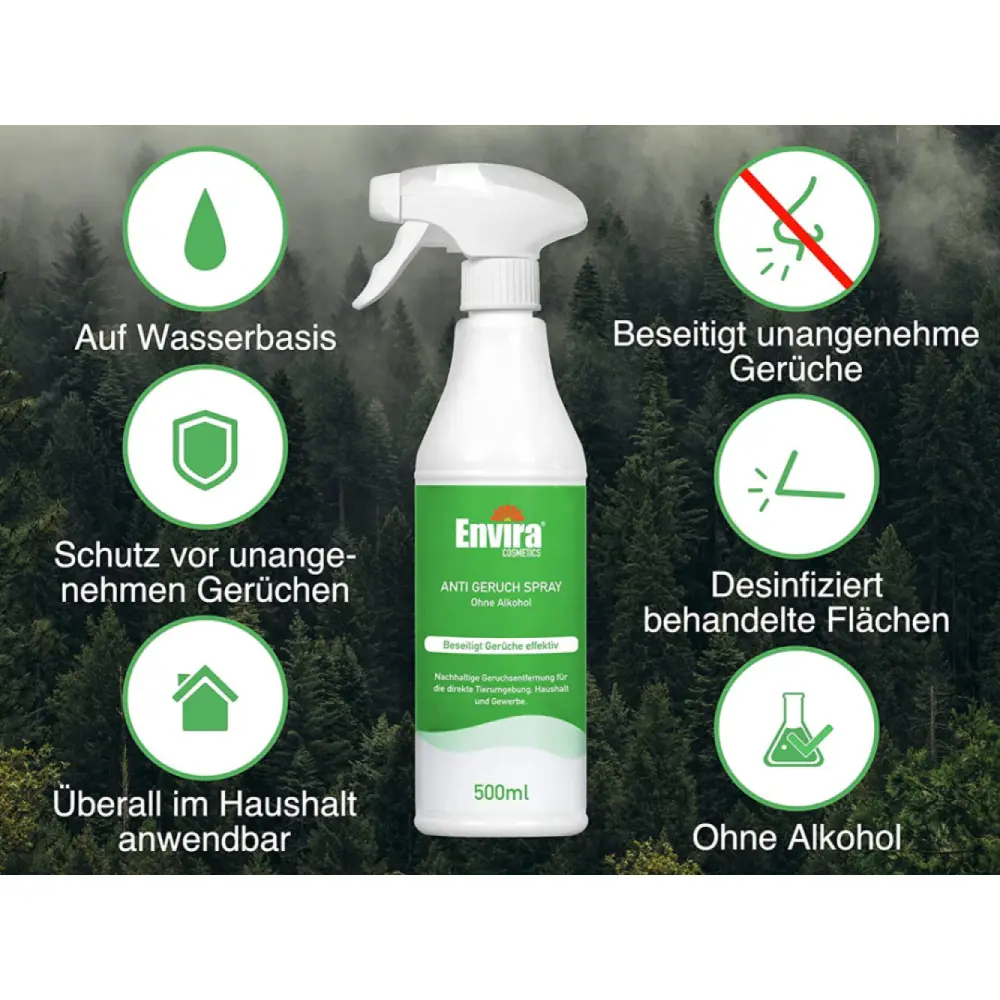 Anti-Geruch Spray Anti-Geruch Spray