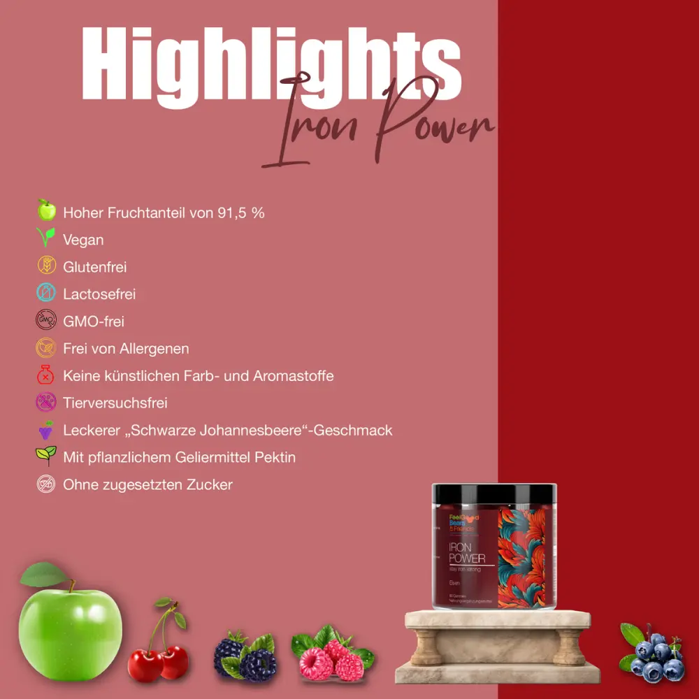 HighlightsIron_Zeichenflaeche1