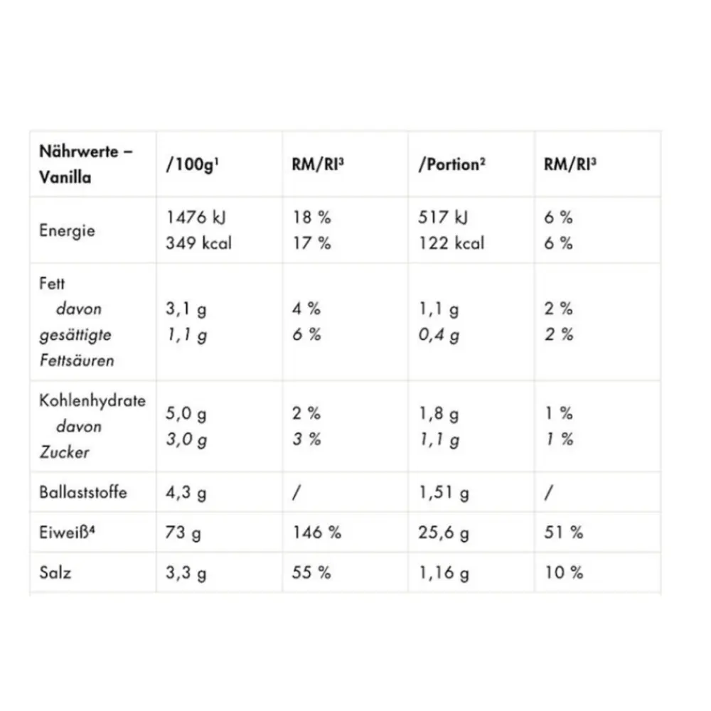 Screenshot 2023-05-11 at 09.15.16