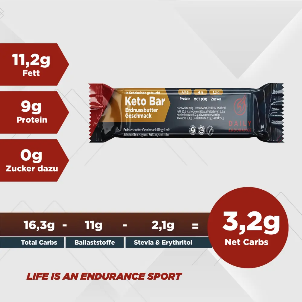 KetoBar-Erdnussbutter03_1024x1024@2x