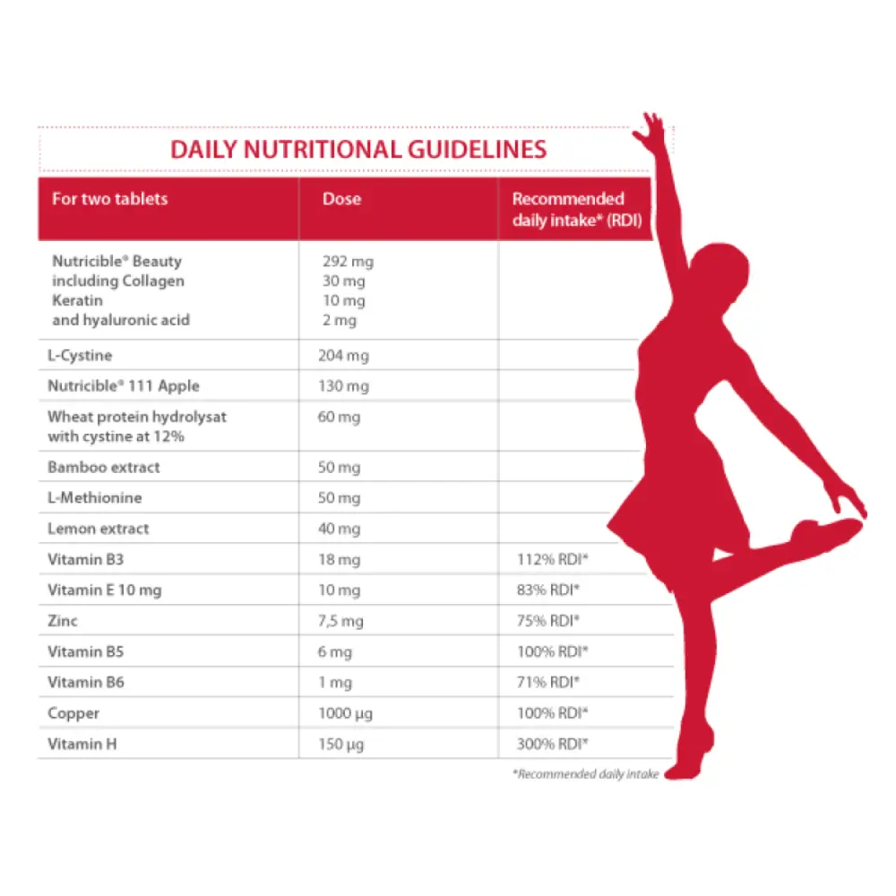 HBL_CAPILLAIRE_tableau-EN