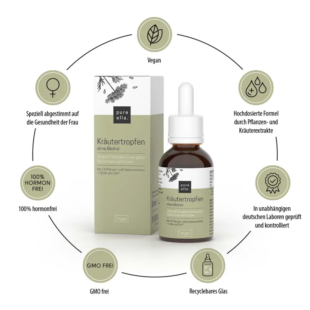 a775-pure-ella-kraeutertropfen-ohne-alkohol-benefit-1-1200px_1920x1920