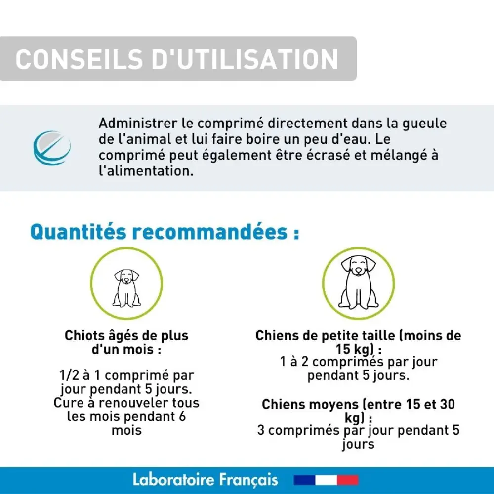 Purge_naturelle_chien_et_chiot_50cp_04_utilisation