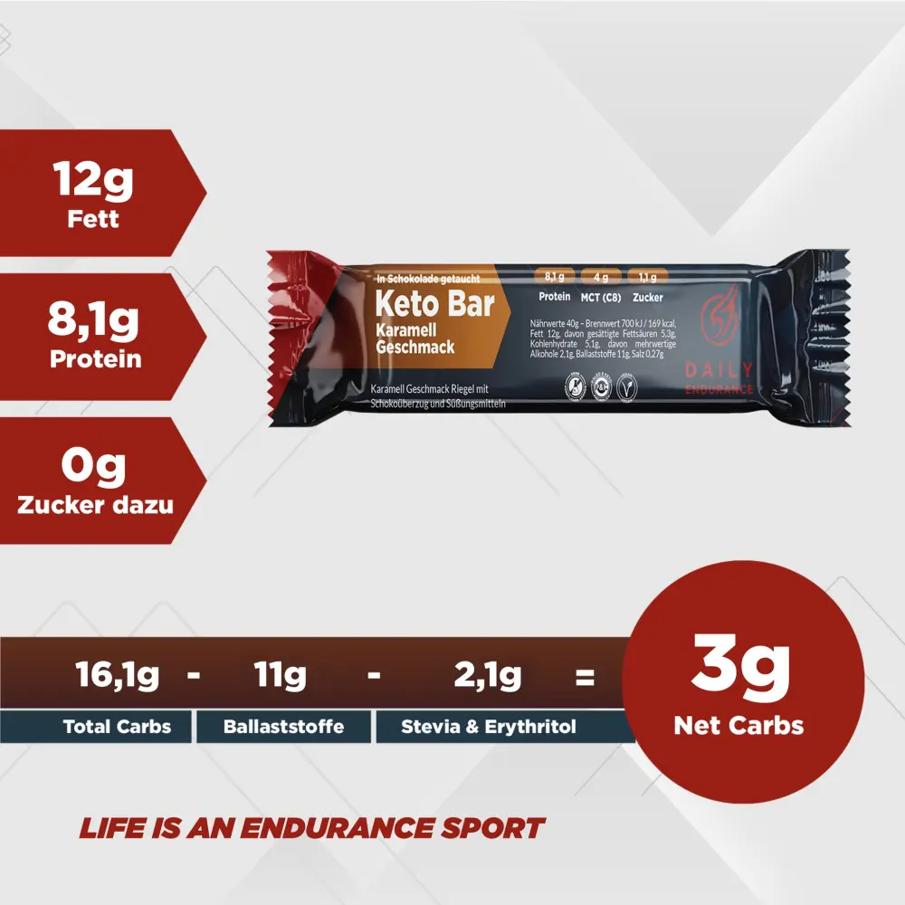 KetoBar-Karamell-03_1024x1024@2x