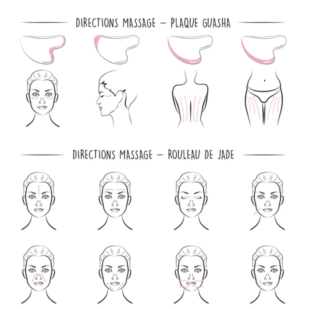 SCHEMA-NOTICE-JADE(site4)