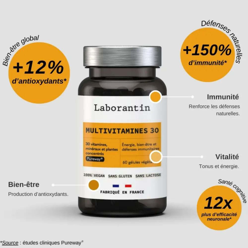 Multivitamines30_3D_1_0ce6f5e0-48ed-4a55-bae7-47576088e4bd