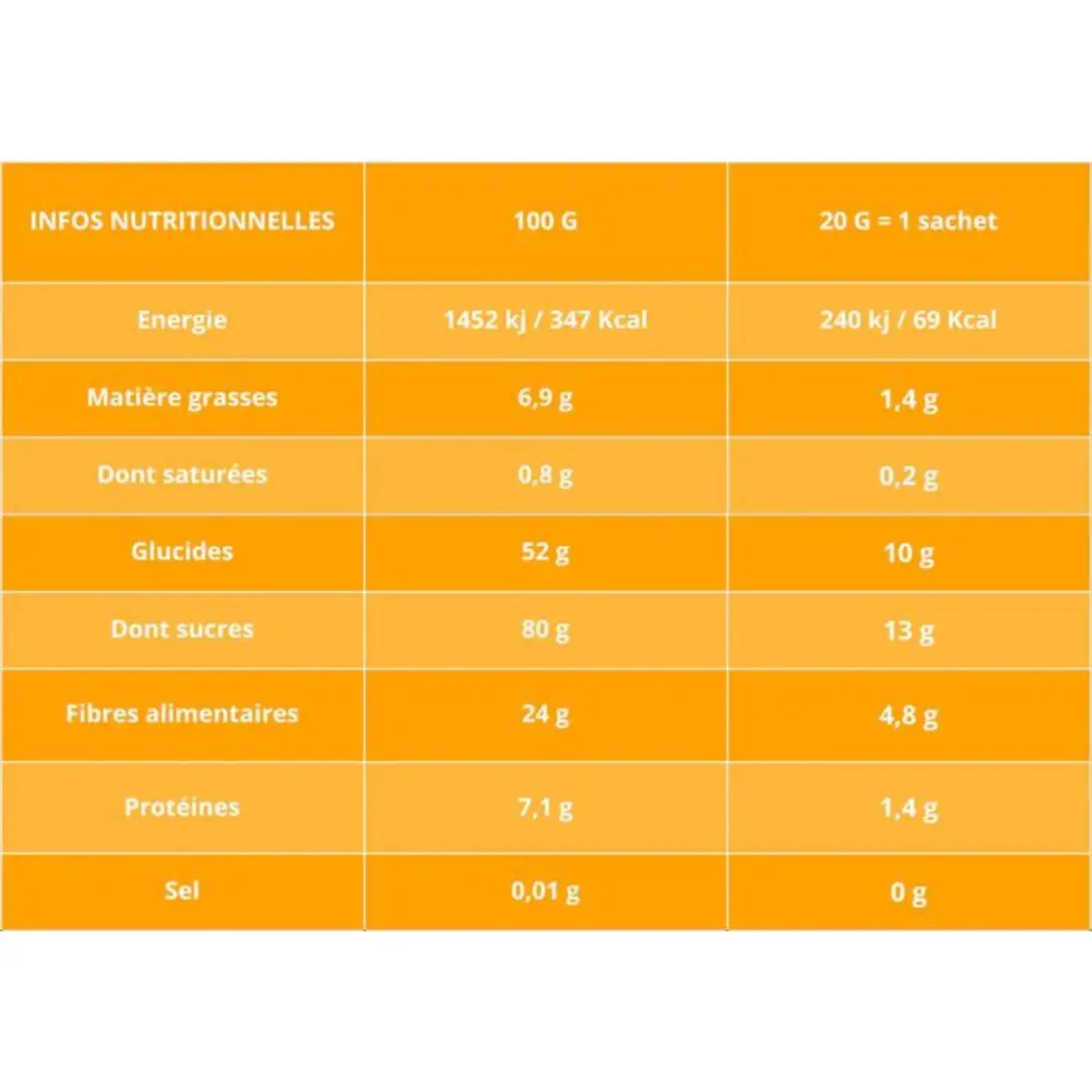 White BG 1500x1500 - 2024-09-20T155720.551