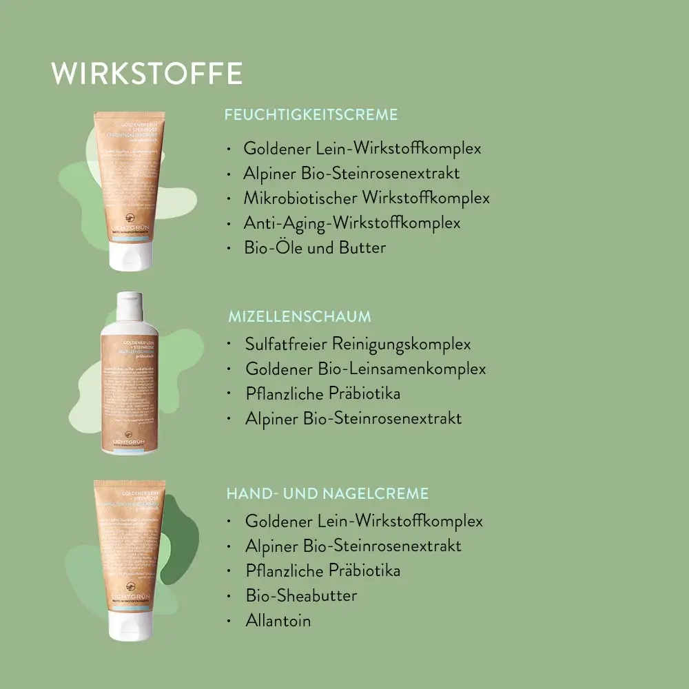 3_Wirkstoffe_08dc6a05-31ce-4ad9-a2f2-db6be568e059_1024x1024