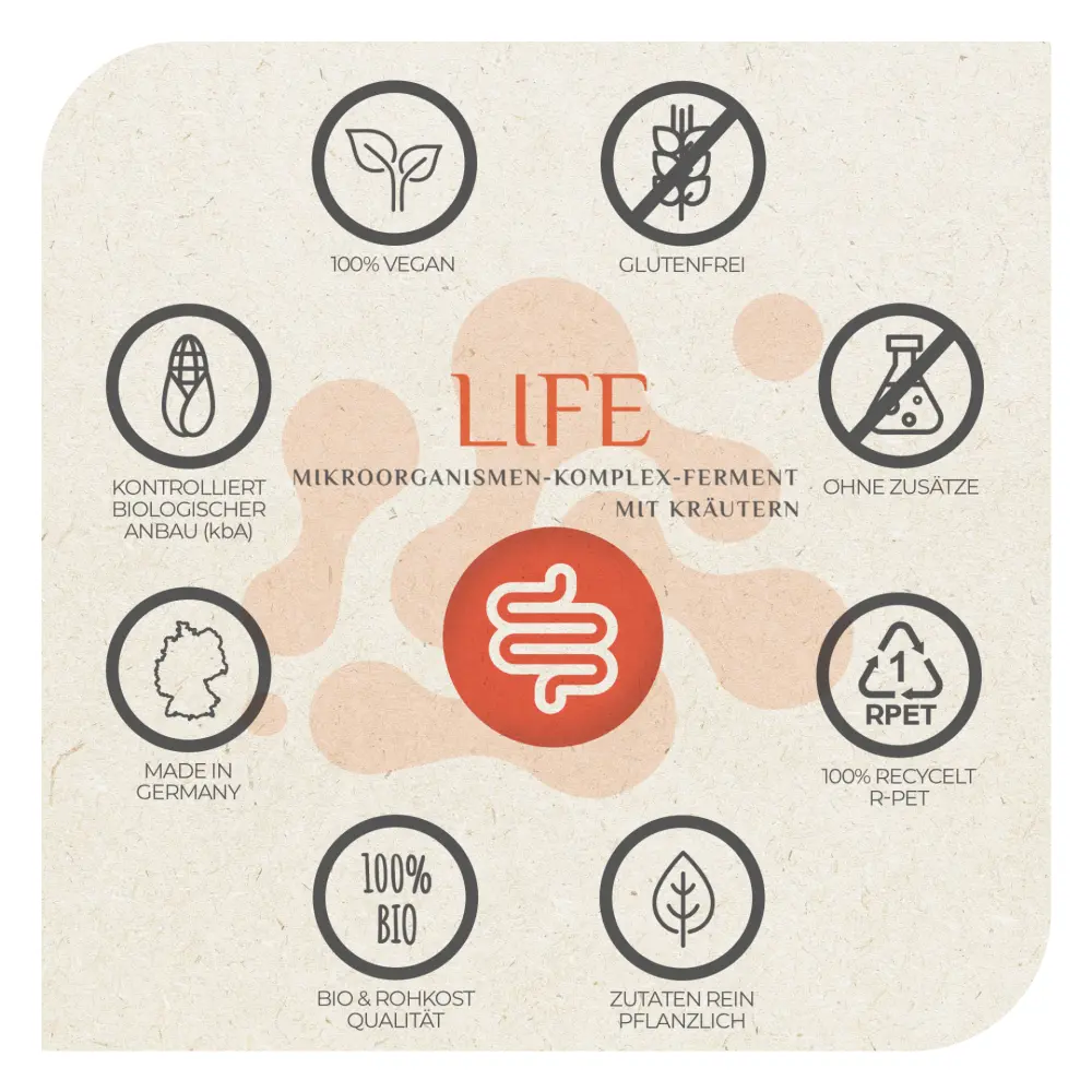 3-benefits-getraenk_1920x1920