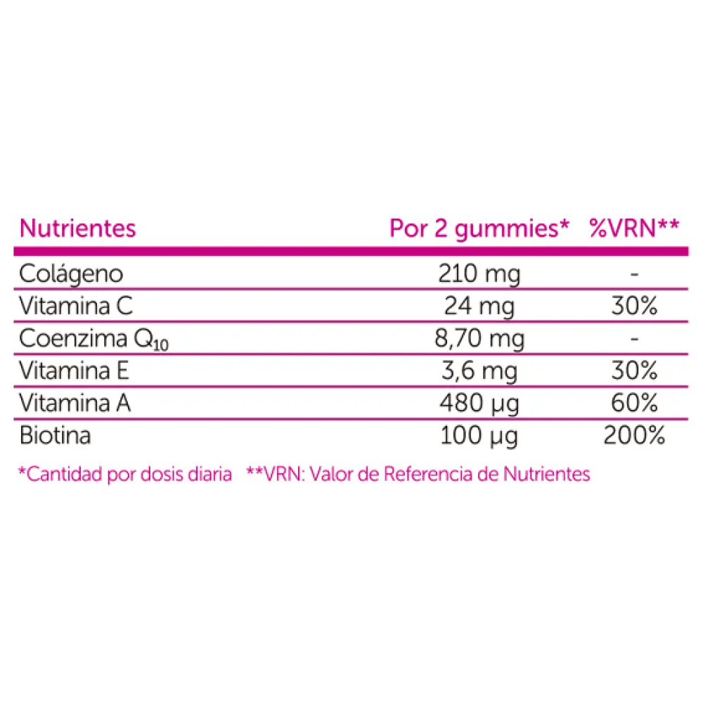 tabla-ingredientes-beauty-modificado