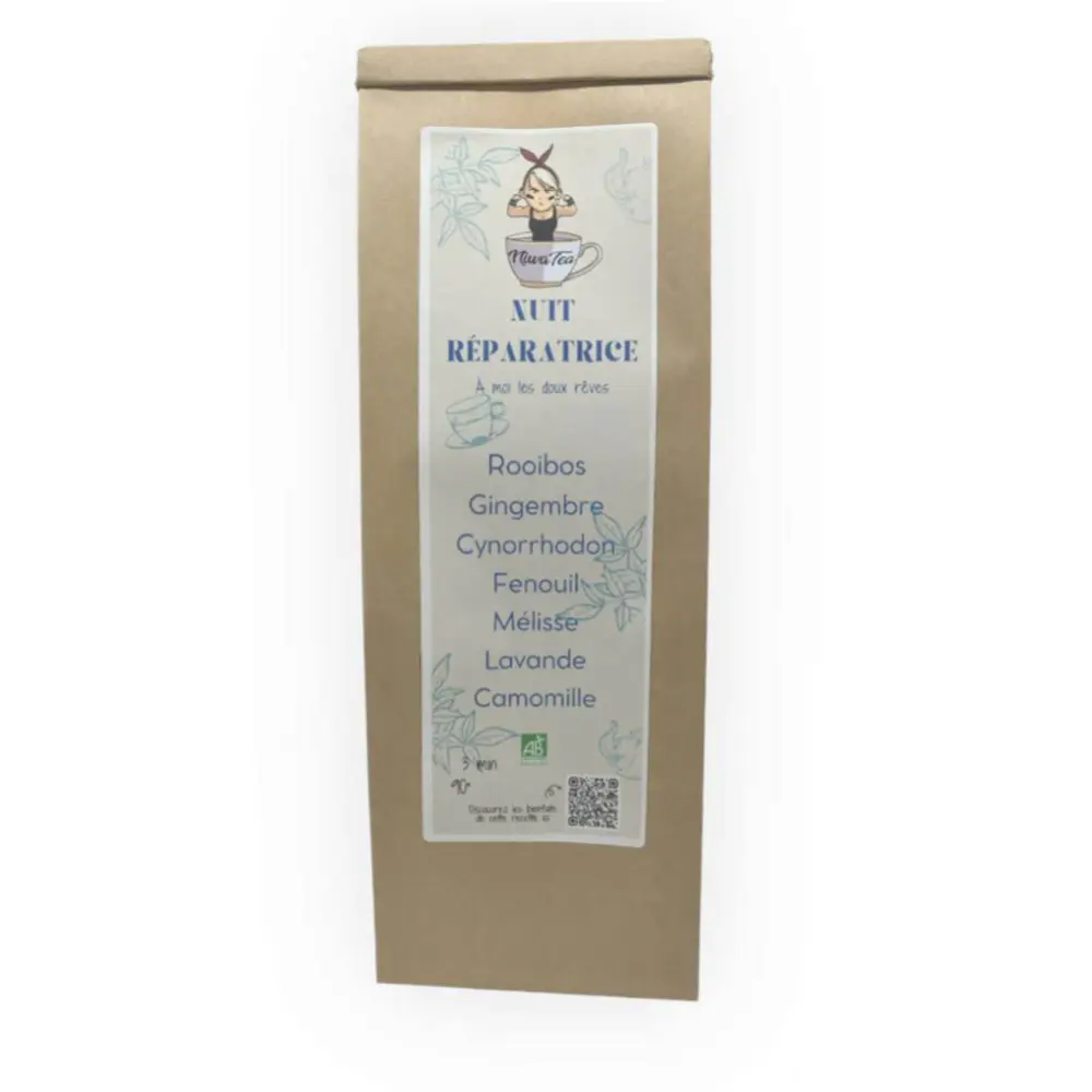 Fichier18Recetteniwateavrac