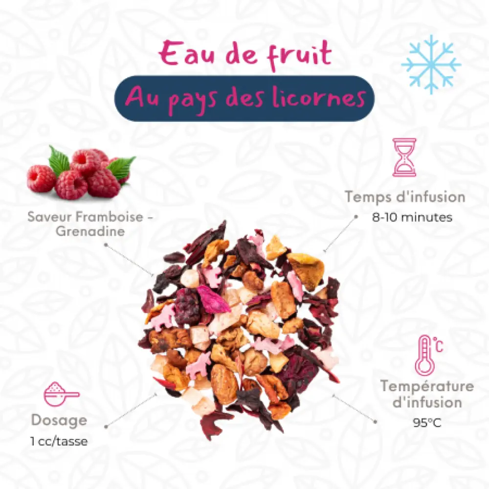 au-pays-des-licornes