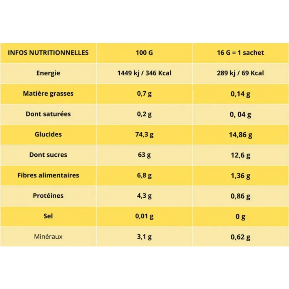 White BG 1500x1500 - 2024-09-20T154747.657