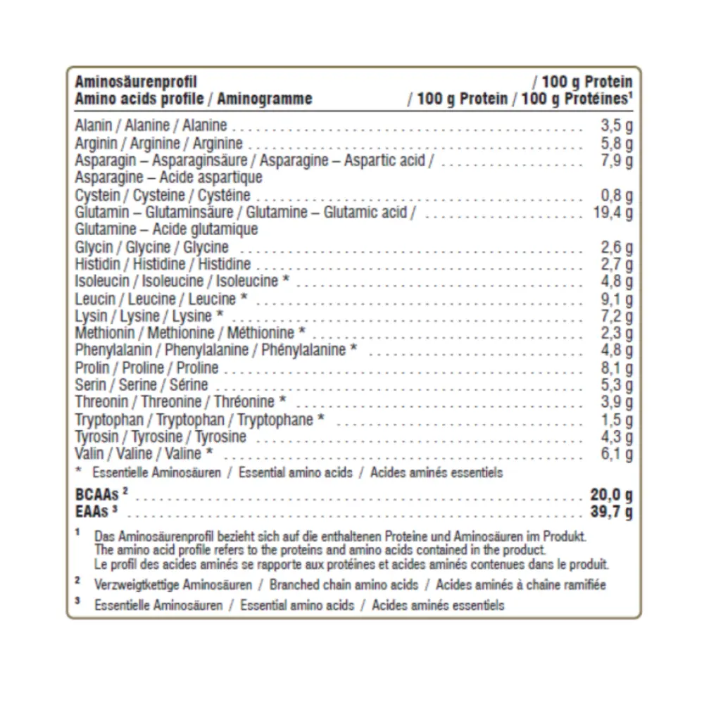 Screenshot 2023-05-10 at 12.34.13