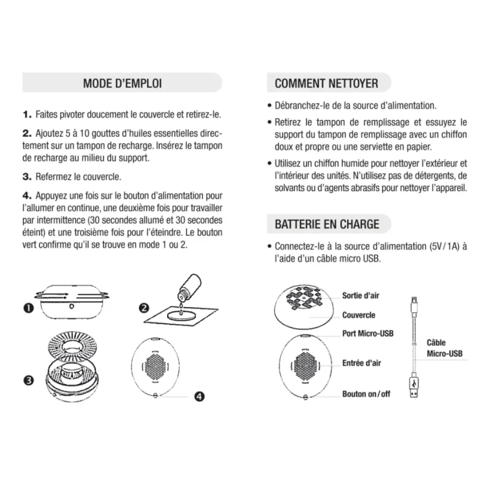 Mode-demploi-2-diffuseur-white