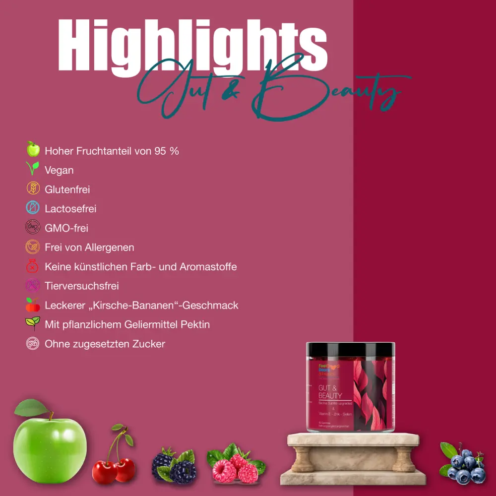 HighlightsGutBeauty_Zeichenflaeche1