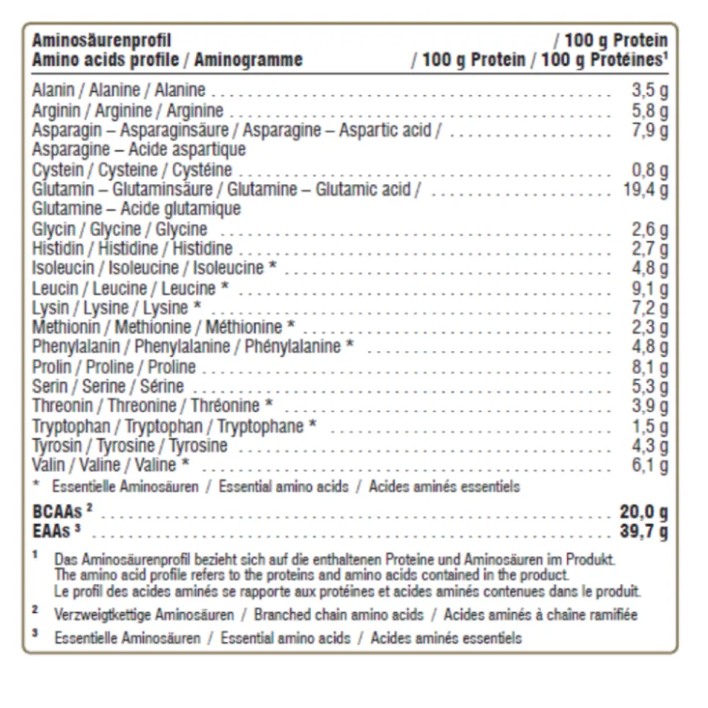 Screenshot 2023-05-11 at 09.50.35