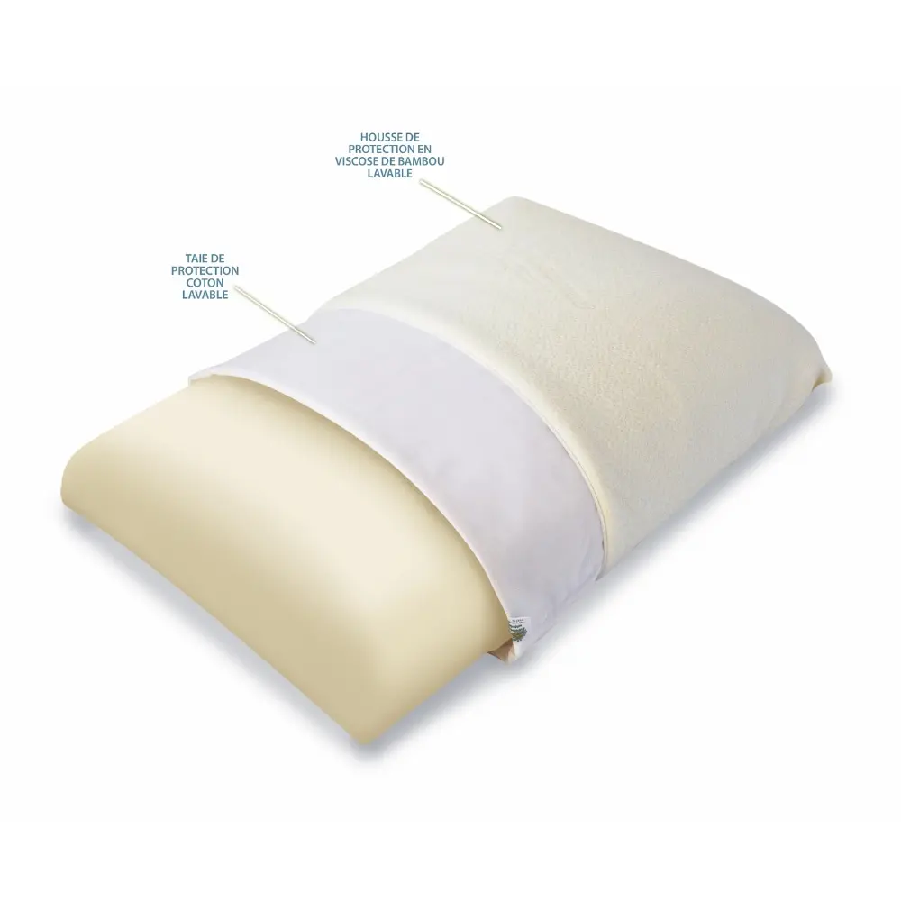 aquaromat-oreiller-thalasso-memoire-de-forme-ref-81-1