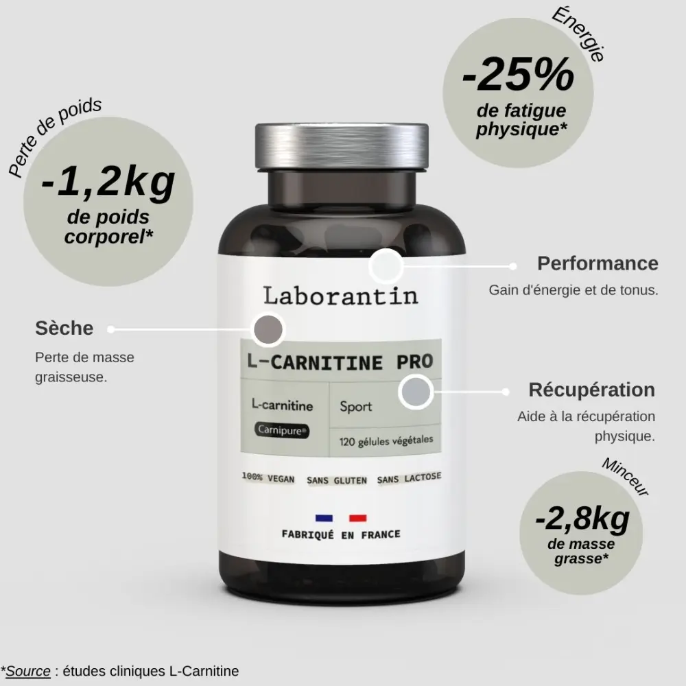 L-CarnitinePro_3D_3
