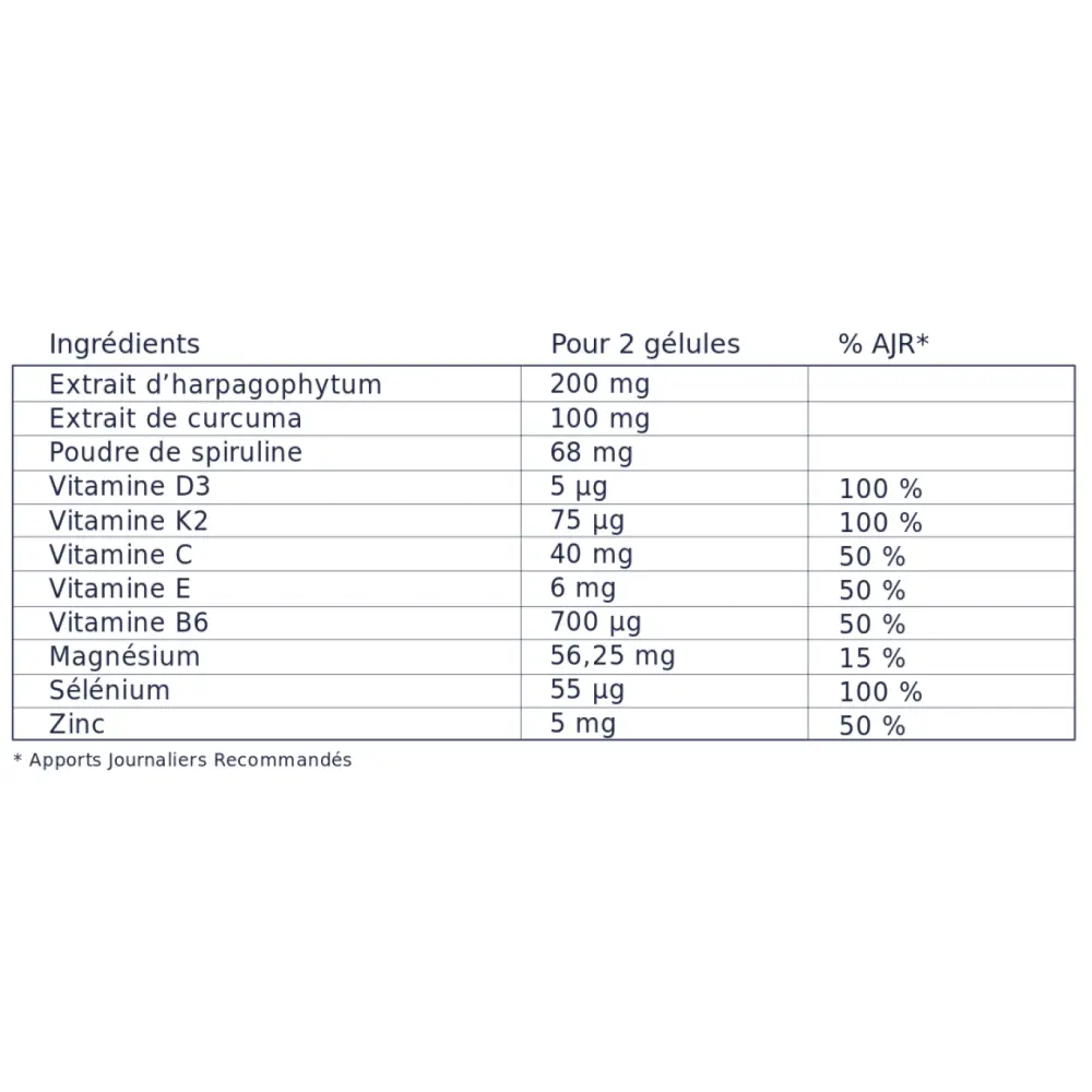 acf.EPYCURE---TableauxCompositions_Tableau_PillsArticulation_Tableau_PillsArticulation_Tableau_PillsArticulation-(1)