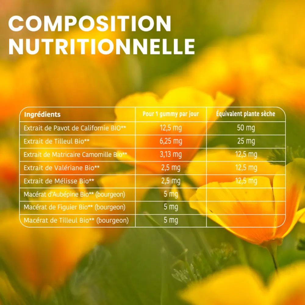BONNE_NUIT_BIO_GUMMIES_1400X1400px7_9d769dcb-041a-488d-ba2a-81a7f7a661e4_800x