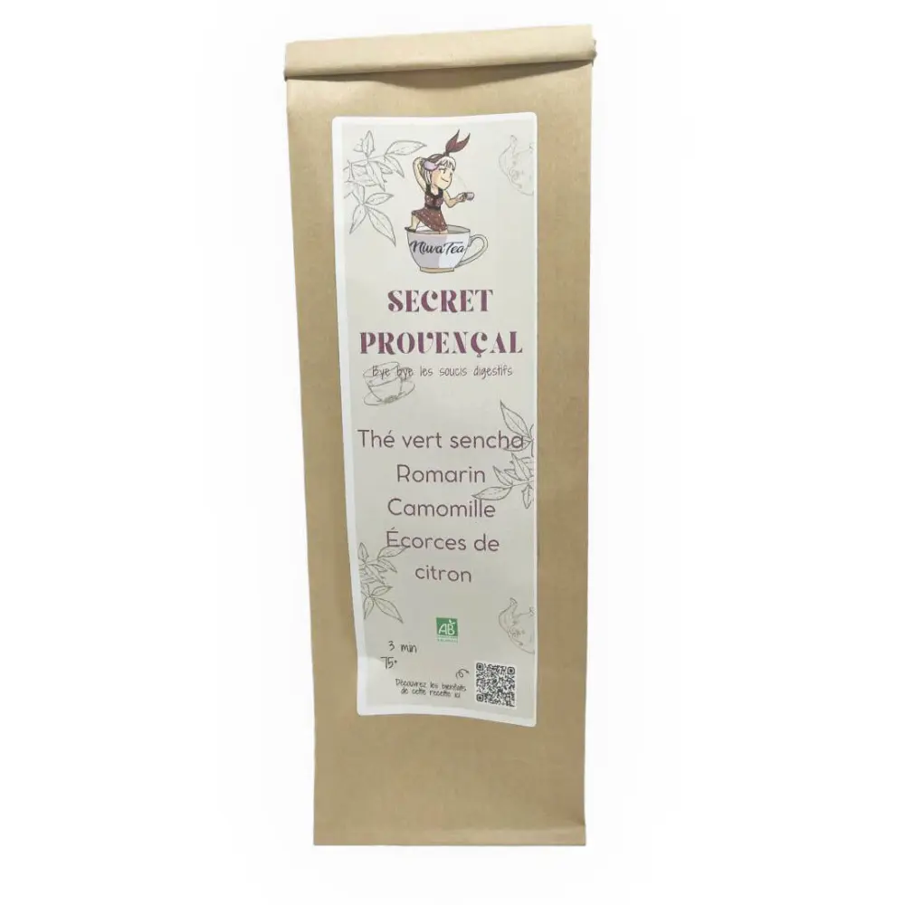 Fichier13Recetteniwateavrac