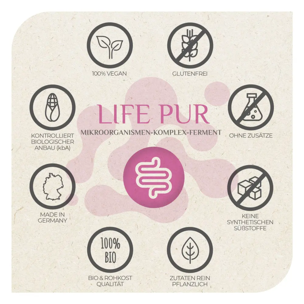 mikroveda-life-pure-1l-3-benefits-getraenk_1920x1920