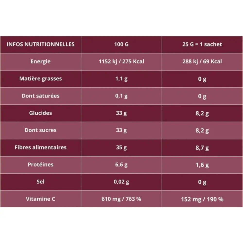 White BG 1500x1500 - 2024-09-20T153236.967