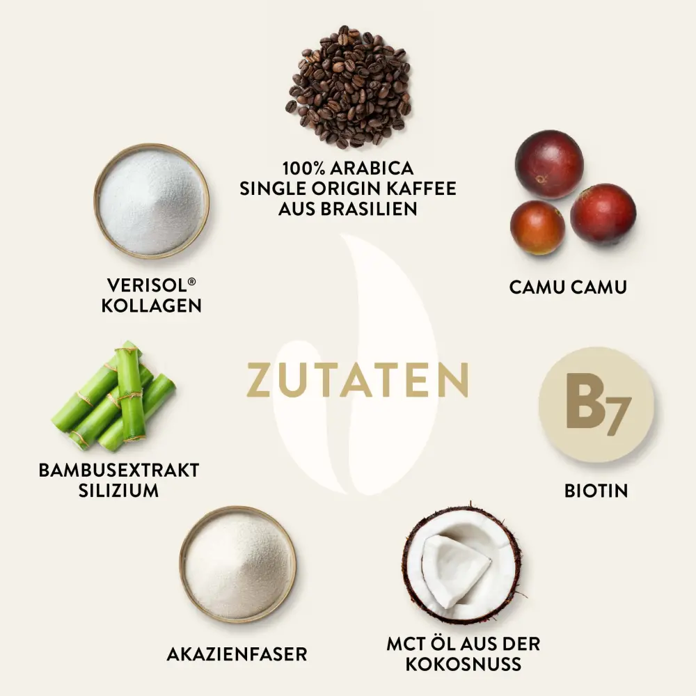 Produktbilder_Beauty_Coffee_28_Port_2560x2560px_8