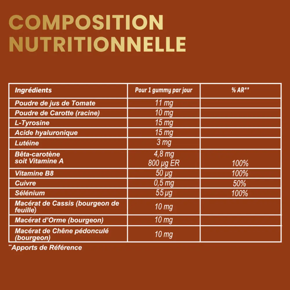 SUBLIME_SOLEIL_GUMMIES_1400X1400px6_800x