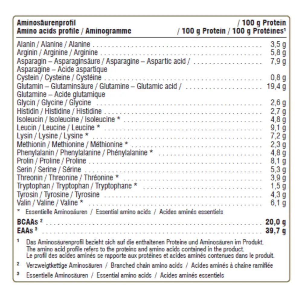 Screenshot 2023-05-11 at 10.22.47