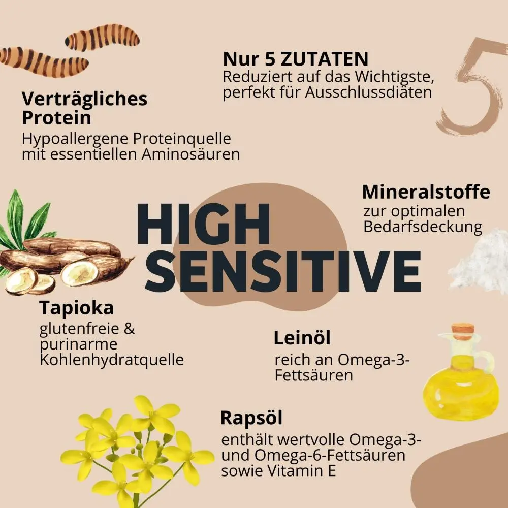 Vorteil_HighSensitive_5_1000x