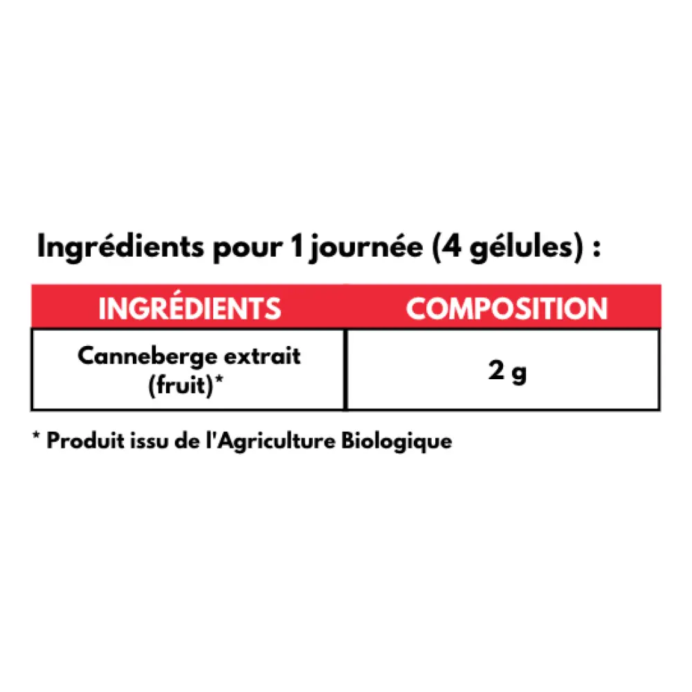 ingredients_canneberge_bio