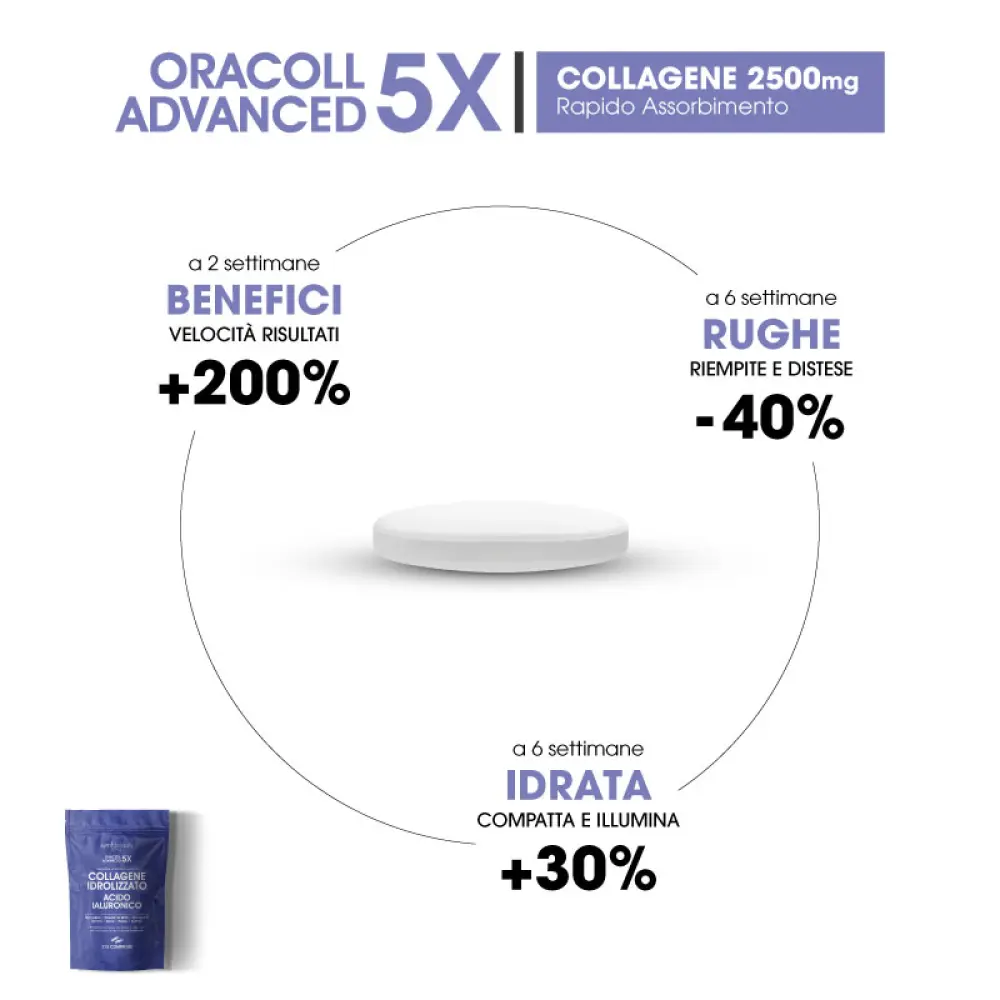 slide-sito_azioni_rev001