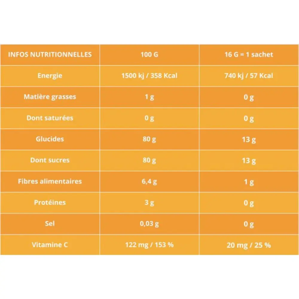White BG 1500x1500 - 2024-09-20T170603.477