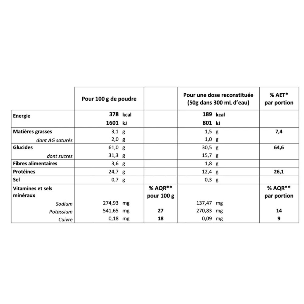 Gainer_avec_edulcorant_Saveur_Chocolat