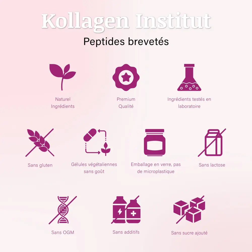 ly_kollagen-institut-icons-capsules-fr-min_1714707218