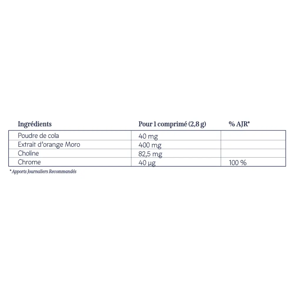 acf.EPYCURE---TableauxCompositions_Tableau_BoostMetabolisme