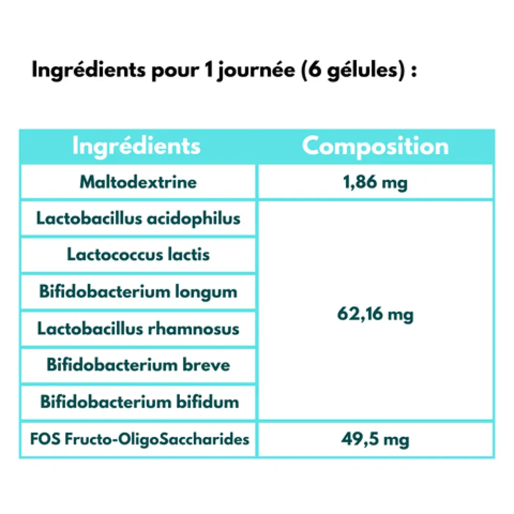 composition_probiot_480x480