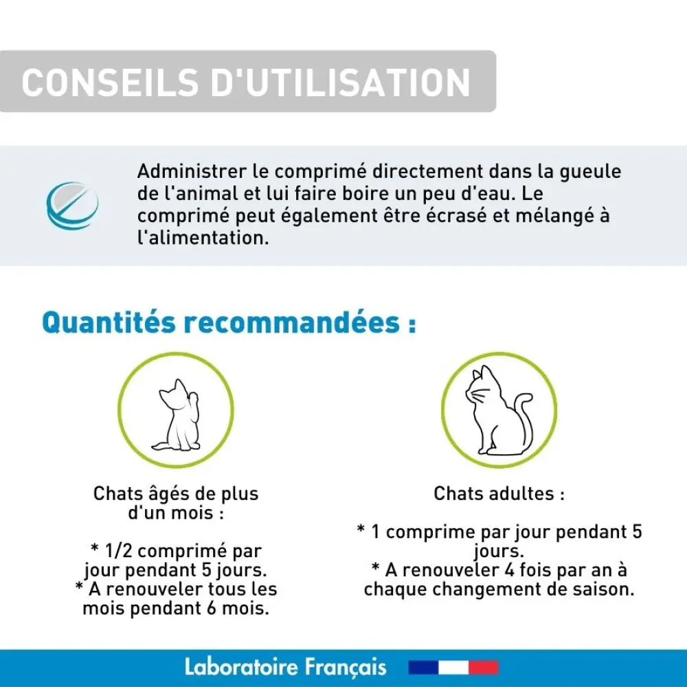 Purge_naturelle_chat_et_chaton_50cp_04_utilisation