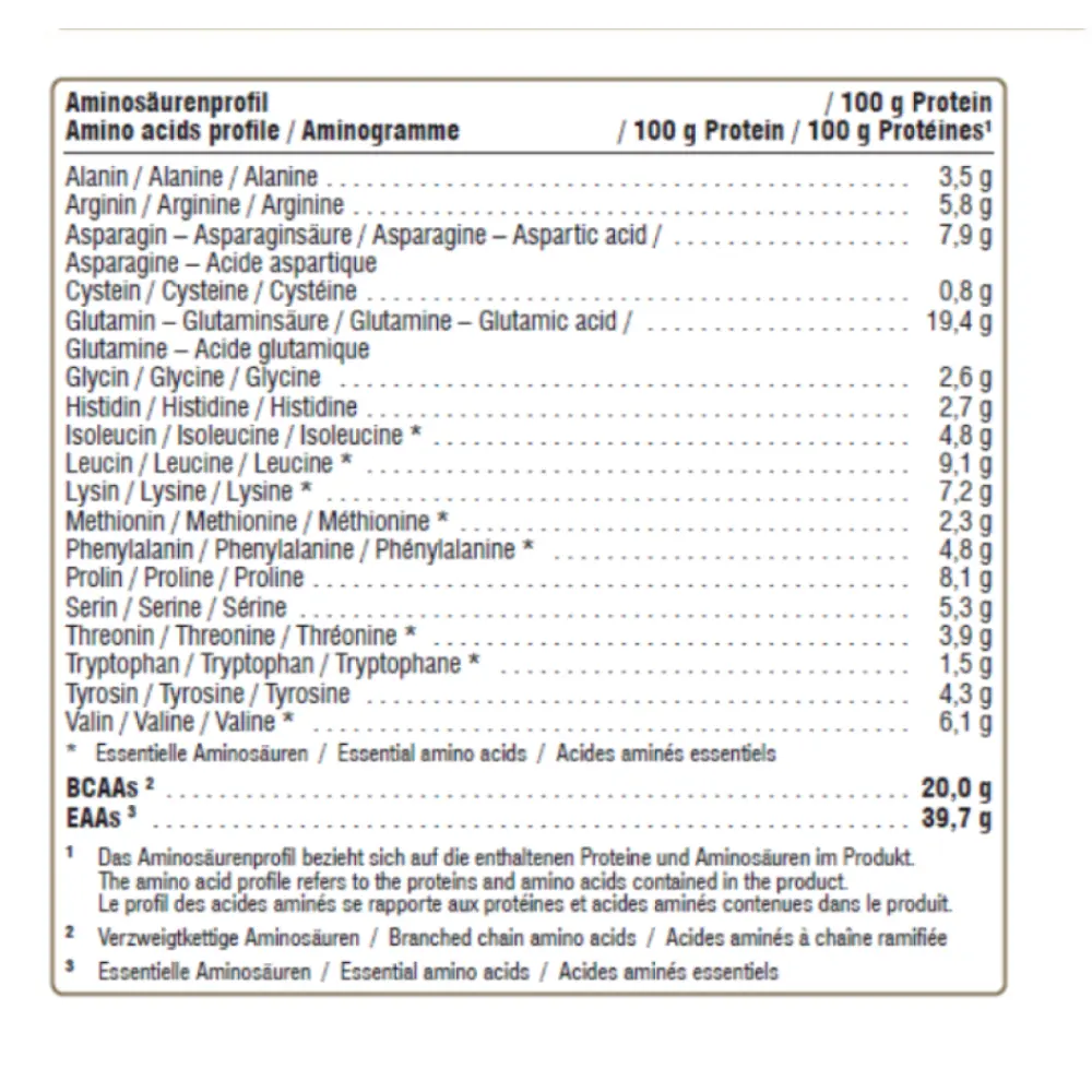 Screenshot 2023-05-11 at 09.39.29