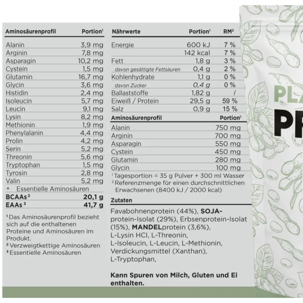 hbn_supplements_plant_based_protein_neutral_inhaltsstoffe_zutaten_1800x1800