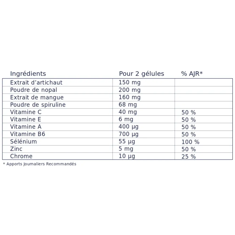 acf.EPYCURE---TableauxCompositions_Tableau_PillsPertePoids_Tableau_PillsPertePoids-(1)-(1)