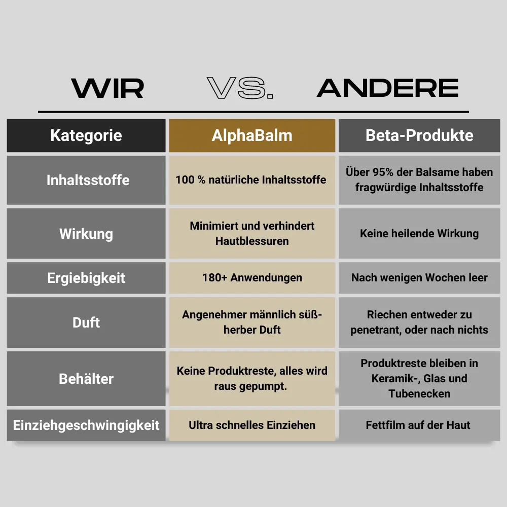 04_Vergleichstabelle_1