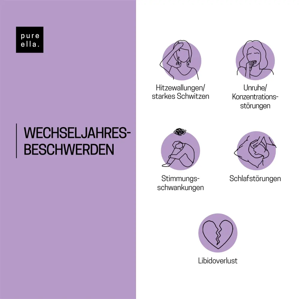 a705-wechseljahre-17503509-07-beschwerden-1200px_1920x1920