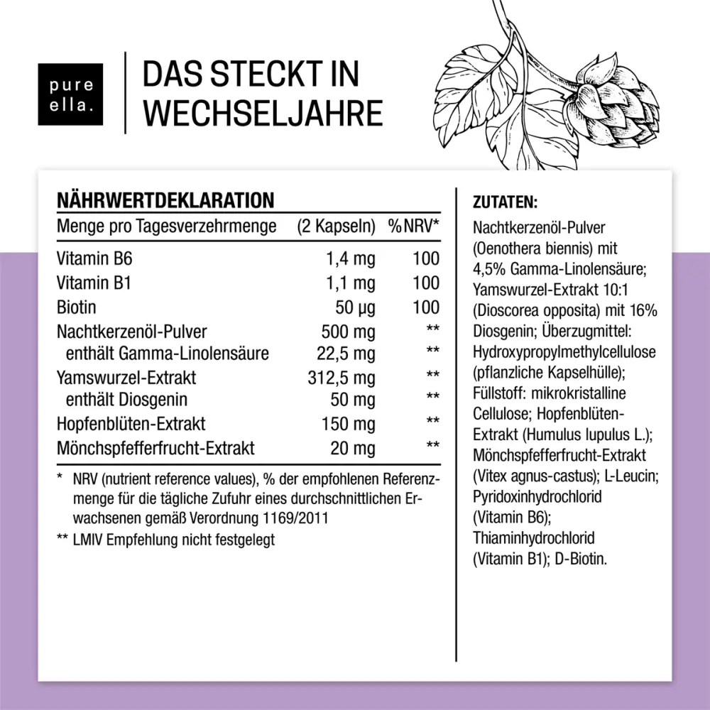 a705-wechseljahre-17503509-05-1200px_(1)_1920x1920