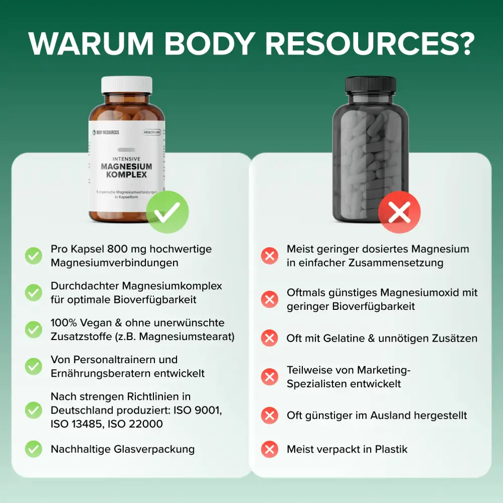 intensive-magnesium-komplex-4