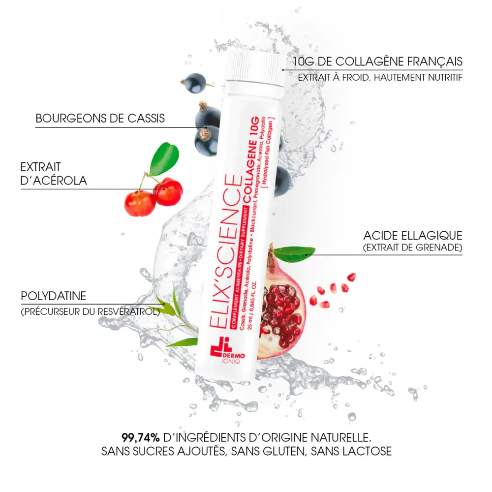 Elixscience_packshot_actifs_site_1200x