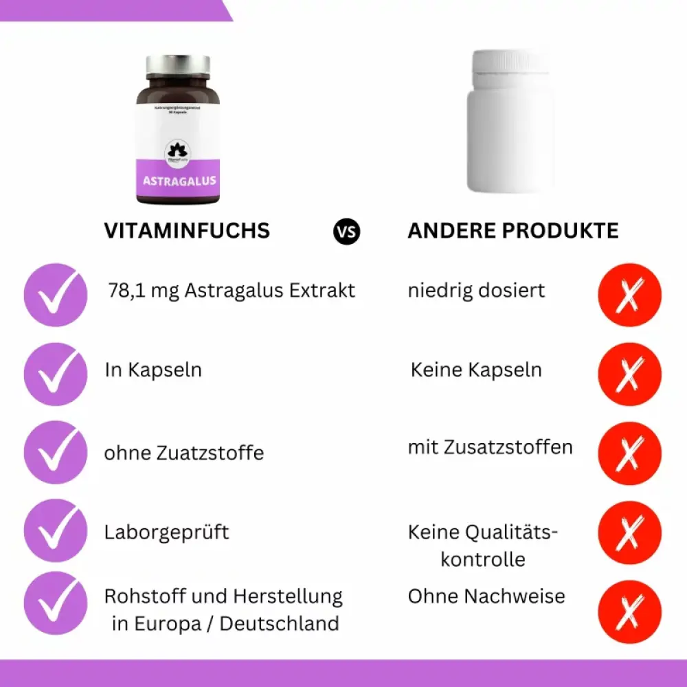 astragalus-kapseln~6