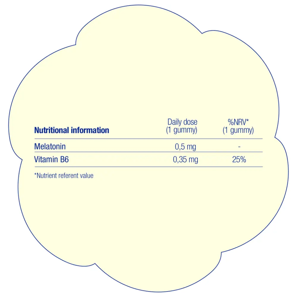 Sleep Kids Gummies Sleep Kids Gummies